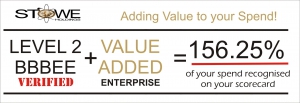 BBBEE Value add graphic