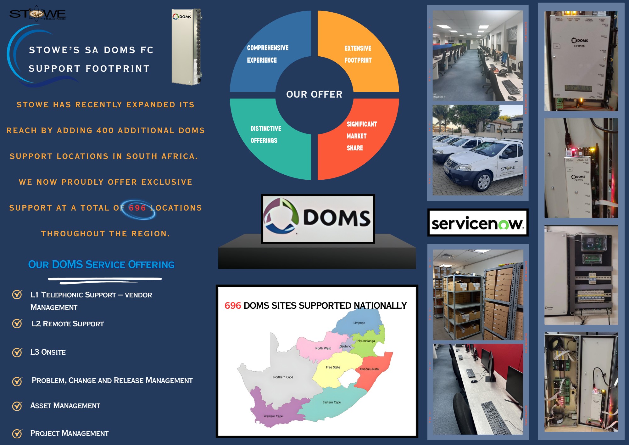 Stowe's SA DOMS FC support footprint poster